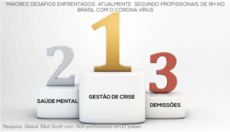 presente_corporativo