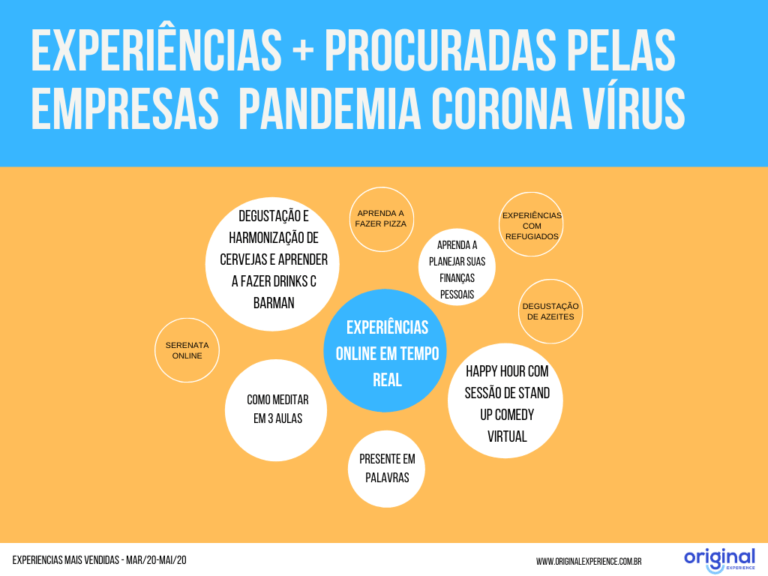 experiencias_corporativas